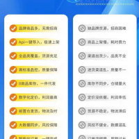 聚合供應(yīng)鏈，120萬(wàn)款商品一鍵上架免招商